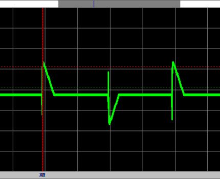 Sinusoid når du bruker en dimmer