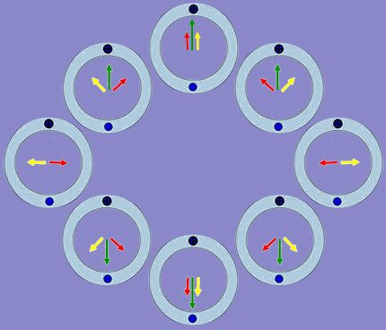 Pulsed magnetic field na agnas