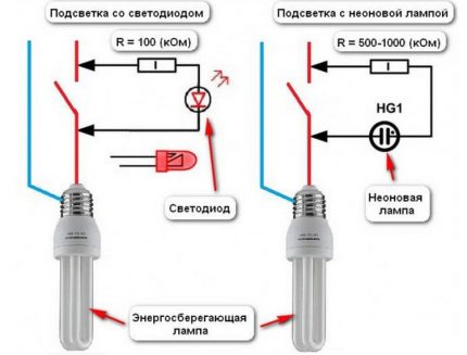 Automātiskie slēdži ar LED un neona lampu