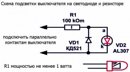 แผนภาพการเชื่อมต่อของสวิตช์บน LED และรีจิสเตอร์