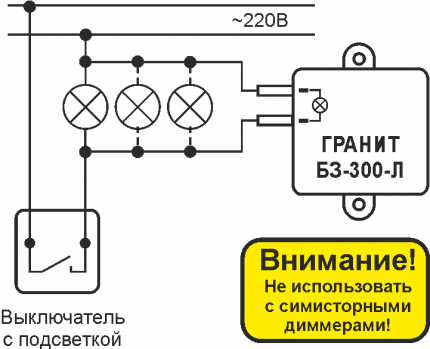 Skyddsblockanslutningsdiagram