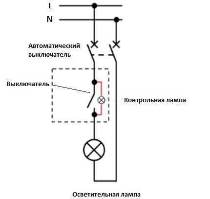 แผนภาพวงจรพร้อมตัวบ่งชี้