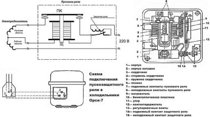 Paleidimo relės grandinė