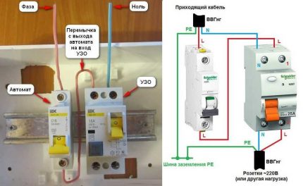 RCD устройство