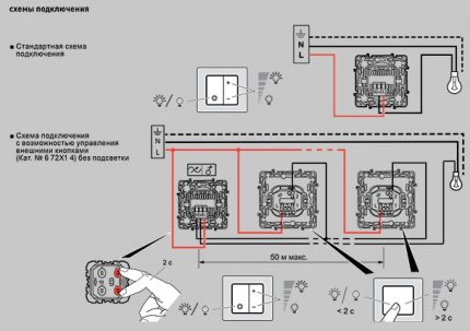 Dalawang dimmer scheme ng koneksyon