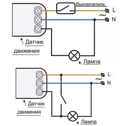 Circuitos de interruptor de llave