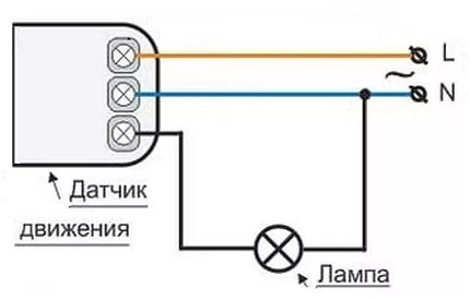 Класични прекидач