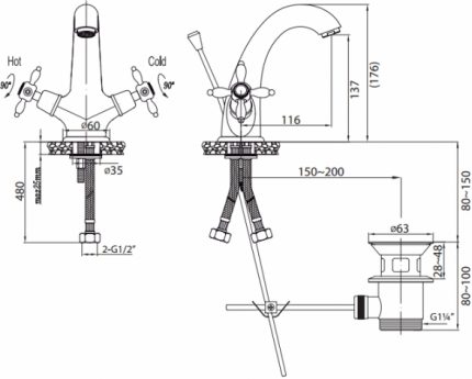 Delforbindelsesdiagram