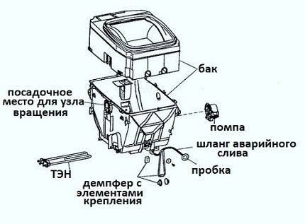 Top-loading washing machine