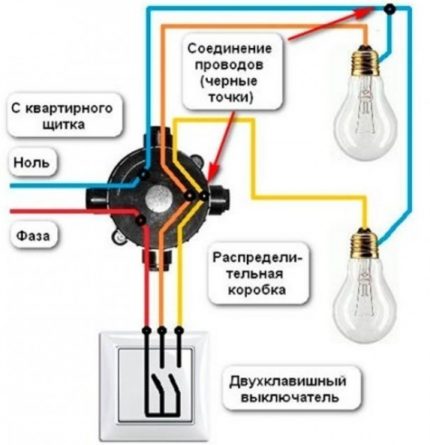 Dviejų grupių jungiklio prijungimas