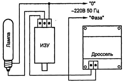 Lampu MGL