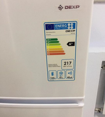 Classe energética de unidades de refrigeração Deksp