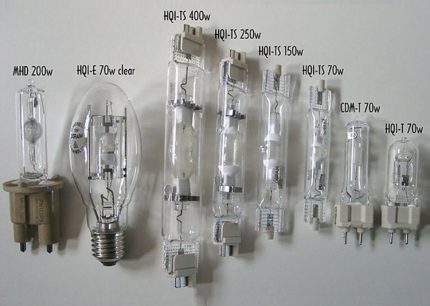 Iba't ibang mga lampara ng metal halide