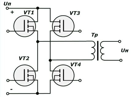 Circuit de pont inverseur