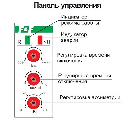 Relės nustatymai