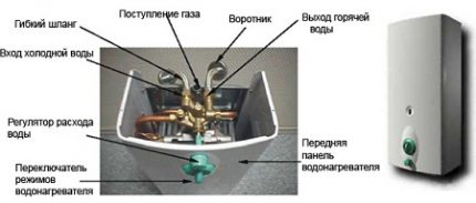 Устройство за високоговорители