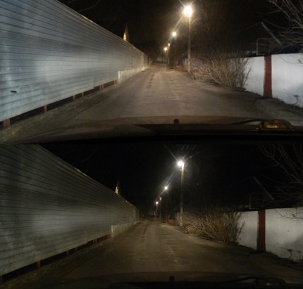 LED lamp test for car headlights