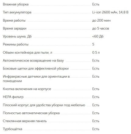 Technical table