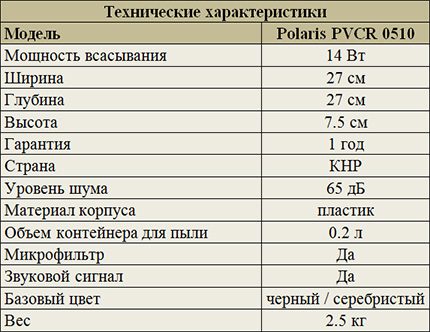 Tehniskās specifikācijas Polaris PVCR 0510