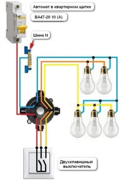 Schéma de connexion du lustre