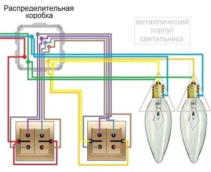 Автоматичен прекъсвач