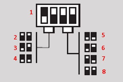 Thiết lập rơle microswitch