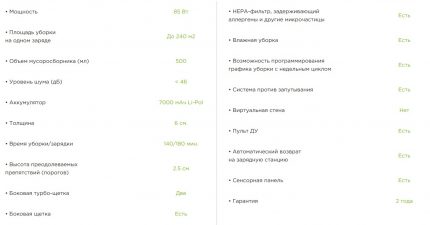 Key parameters of Panda i5