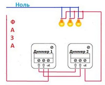 Diagram ng mga kable