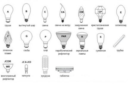 Merking av LED-lys