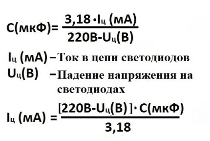 Formula izračuna snage