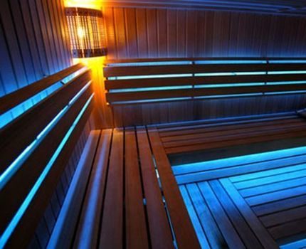 LED-stripe i badekaret