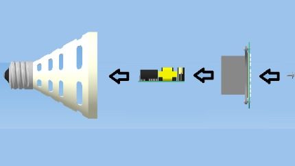 Diagrama de montagem de LED