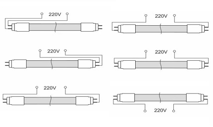 Strömkabeldiagram