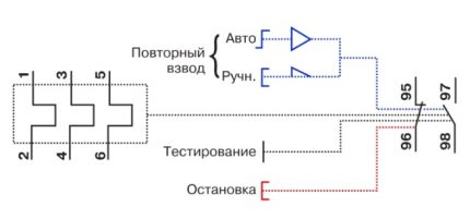 Označenie prvkov relé v diagrame