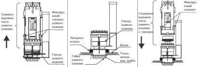 Rebar elrendezés