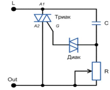 Circuit de dímer simplificat