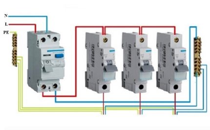 RCD พร้อมกับสายดิน