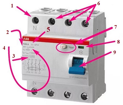 RCD cho kết nối ba pha