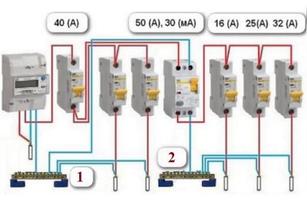 Circuit fonctionnellement étendu