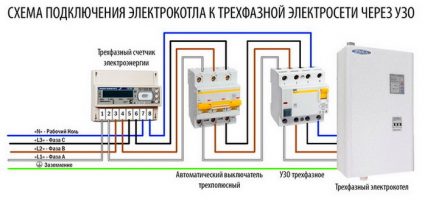 Схема на свързване