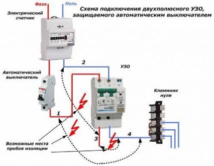 Connexion d'un RCD bipolaire