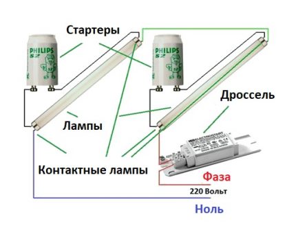 Připojení lampy pomocí sytiče