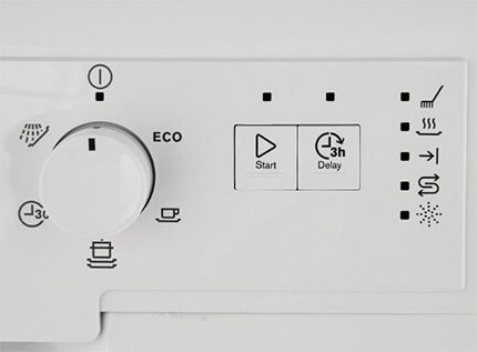 Bảng điều khiển Electrolux ESF9423LMW