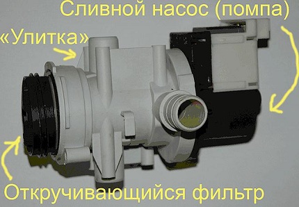 Device pump drain system washing machine