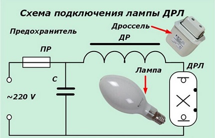 Ledningsdiagram