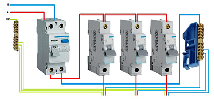 Le schéma de connexion le plus simple