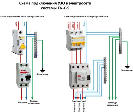 Două scheme de conexiune RCD