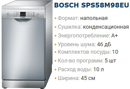 Bosch merking av oppvaskmaskin