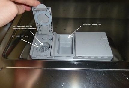 Compartimentos para produtos químicos domésticos