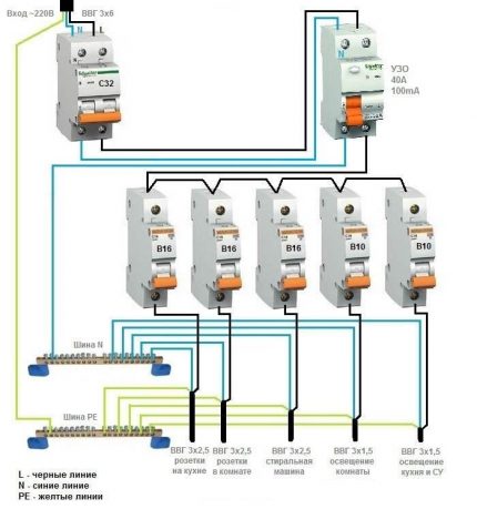 Gemeinsamer RCD für ein 1-Phasen-Netzwerk